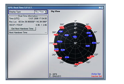 R&S®SMBV100Aʸ̖(ho)l(f)GNSSȫl(wi)ǌ(do)ϵy(tng)